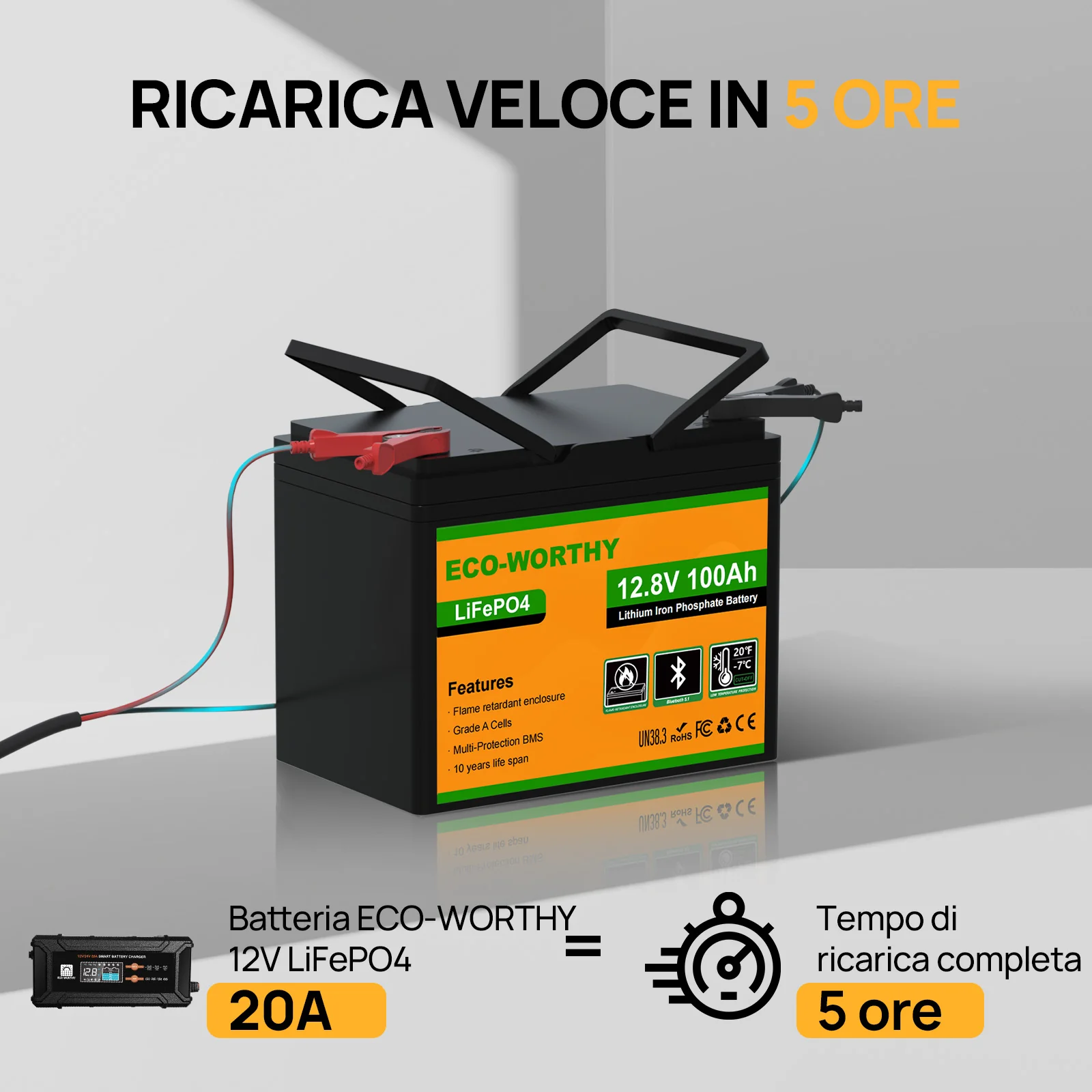 Miniatura 5