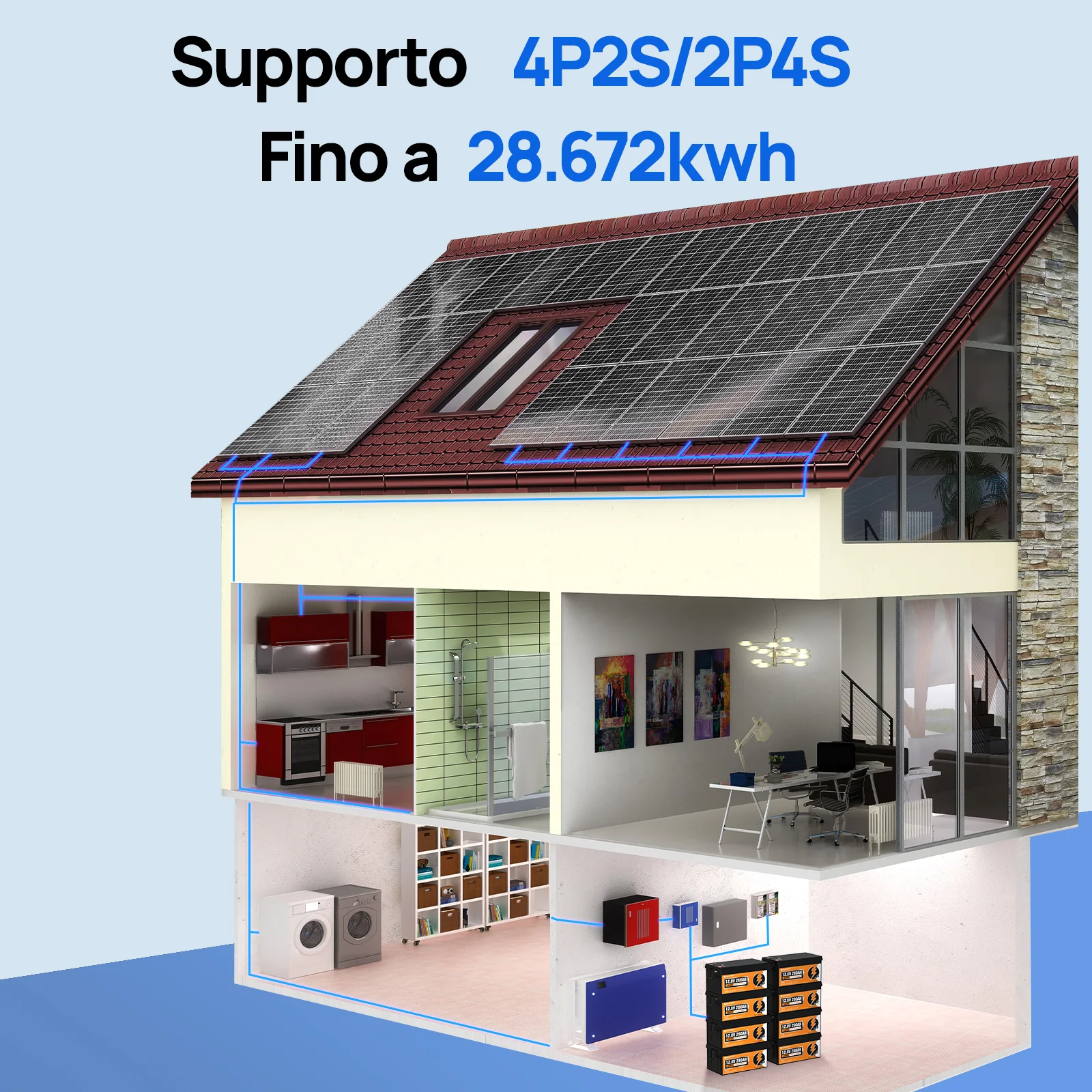 Miniatura 8
