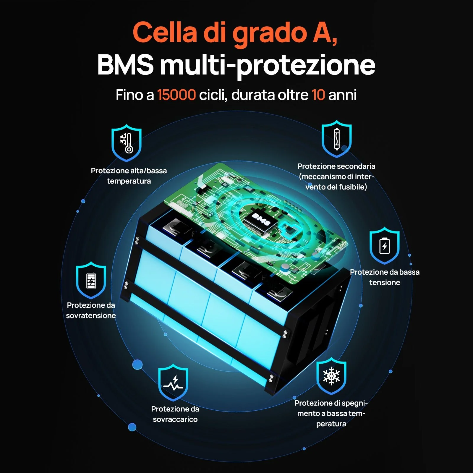 Miniatura 7