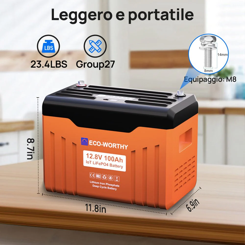 Miniatura 7