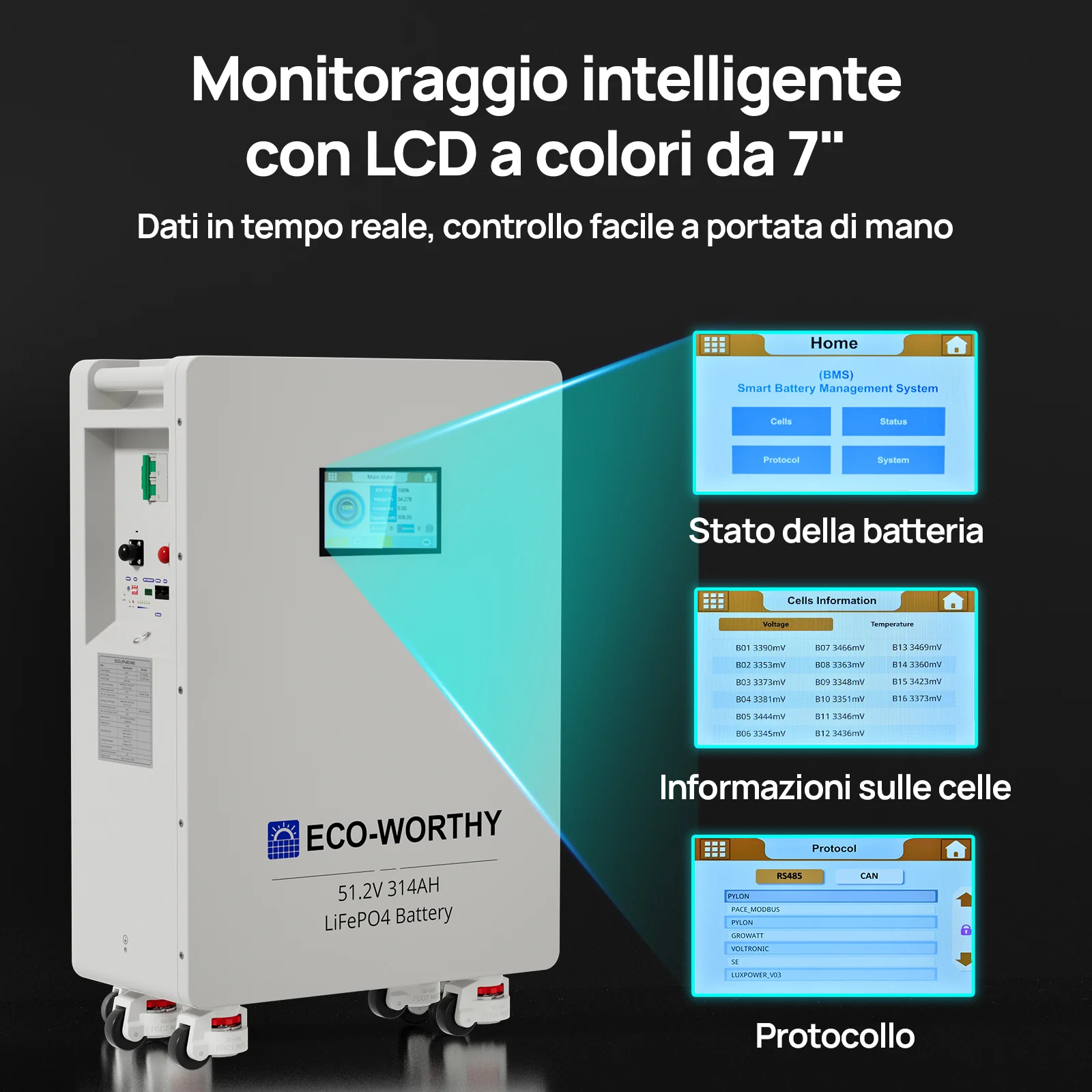 Miniatura 6