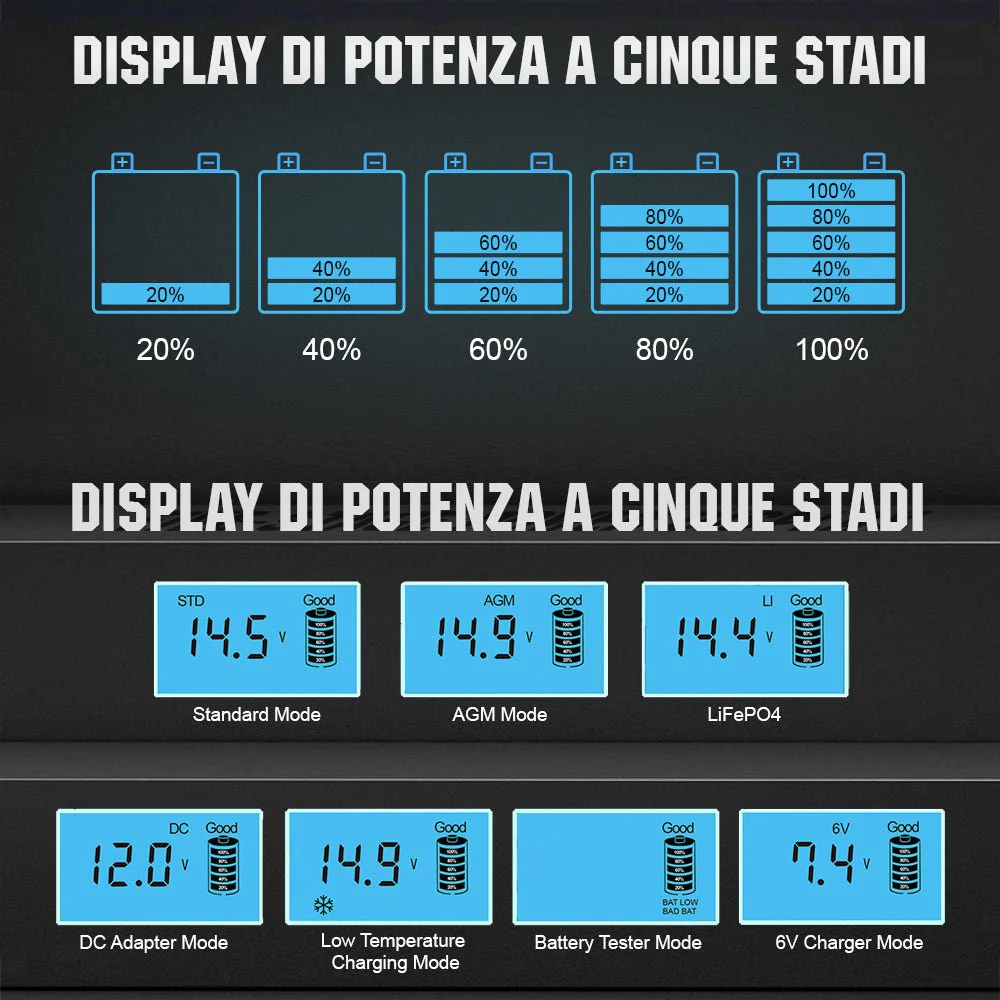 Miniatura 5