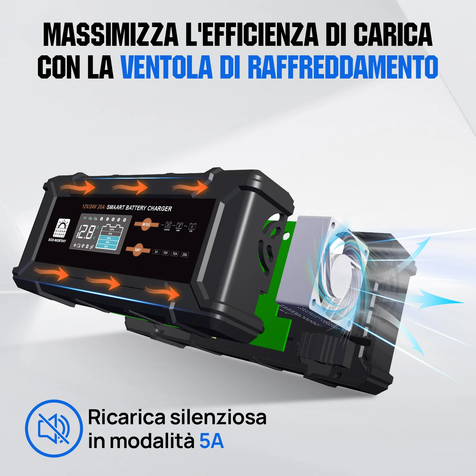 Miniatura 8