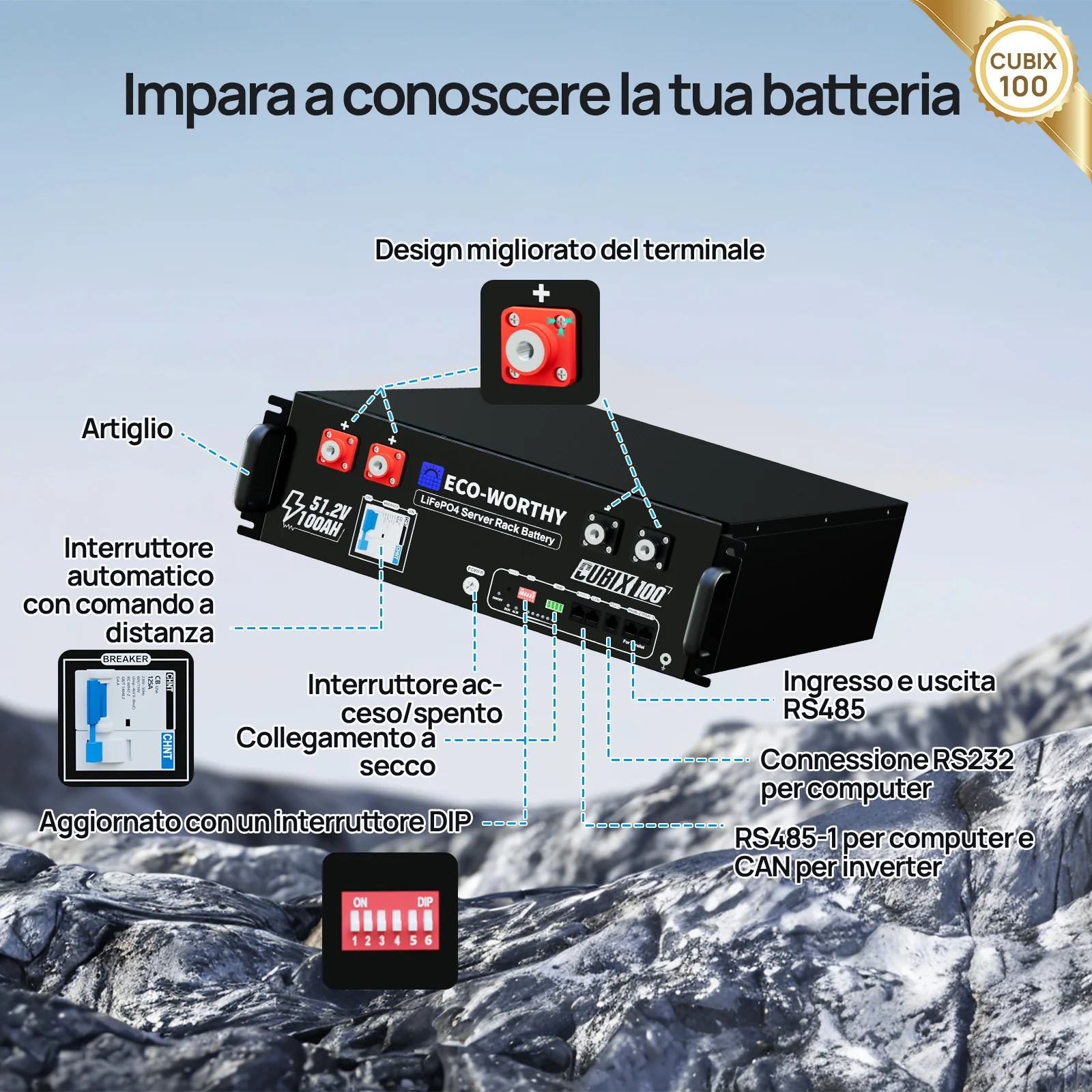 Miniatura 3