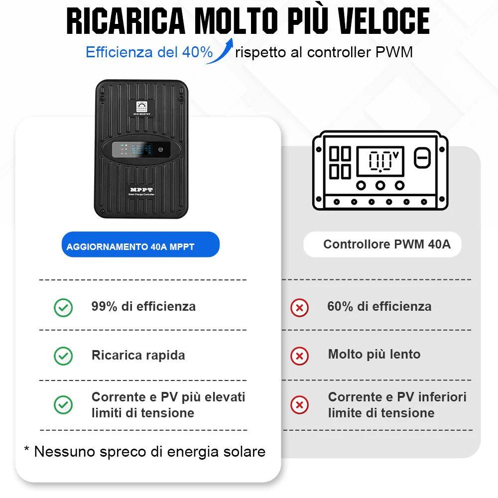 Miniatura 12