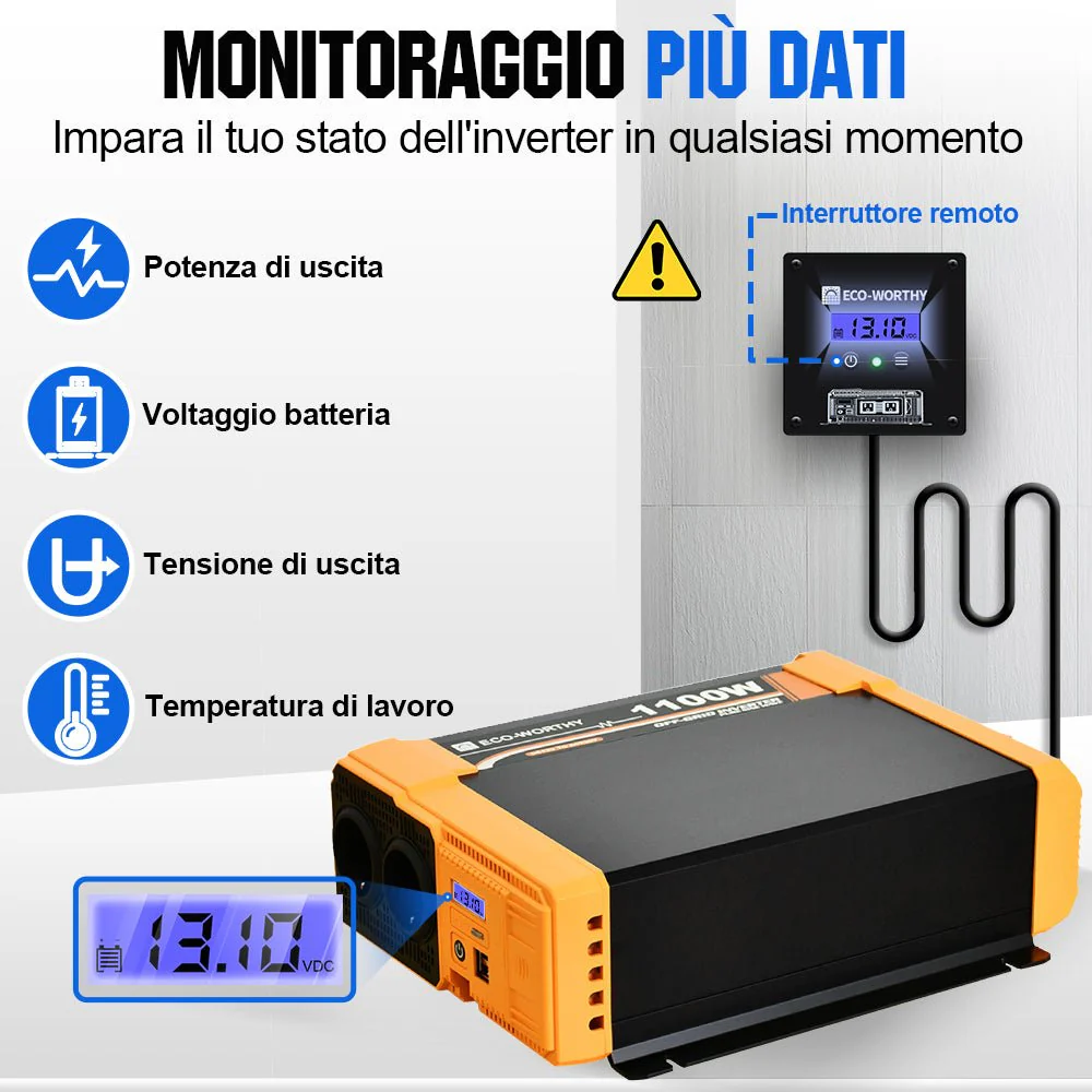 Miniatura 9